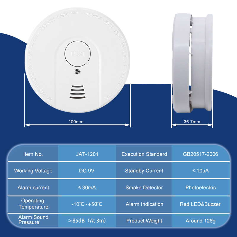 5-Year-Old Independent Light-Sensing Fire And Smoke Alarm For The Kitchen
